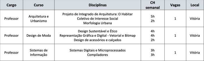 Captura de Tela 2024-06-19 às 15.49.28