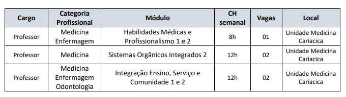 Medicina1